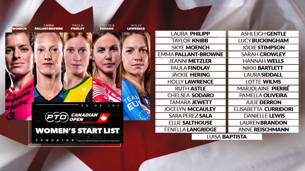 PTO Canadian Open Women's Start List